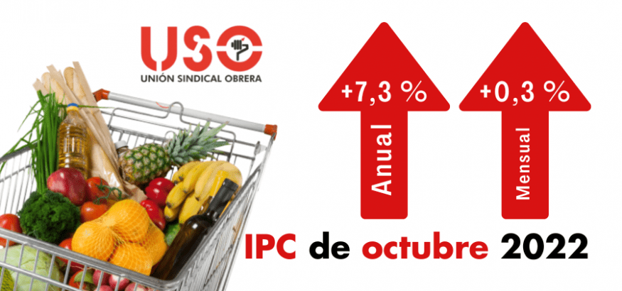 Los precios de los alimentos registran una subida histórica