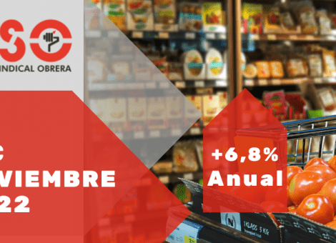 El IPC en el 6,8 % en noviembre pero la alimentación sube un 15,3 %