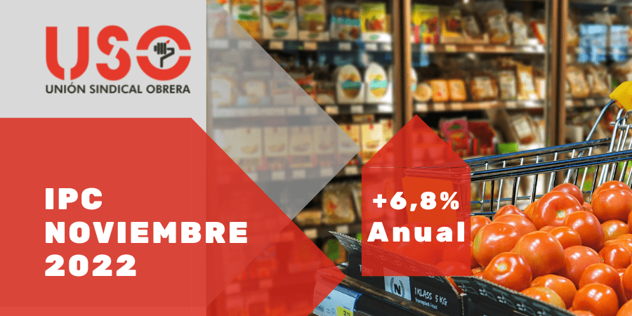 El IPC en el 6,8 % en noviembre pero la alimentación sube un 15,3 %