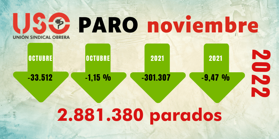 La nueva temporalidad se disfraza de contratos fijos para reducir el paro