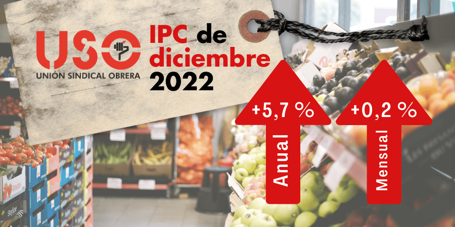 Ante precios disparados, subida salarial y del SMI