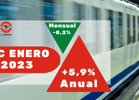 El IPC de enero vuelve a subir, con la inflación subyacente disparada