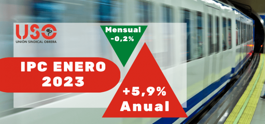 Sindicato USO. IPC enero 5,9%