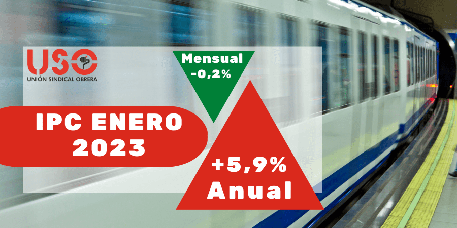 El IPC de enero vuelve a subir, con la inflación subyacente disparada
