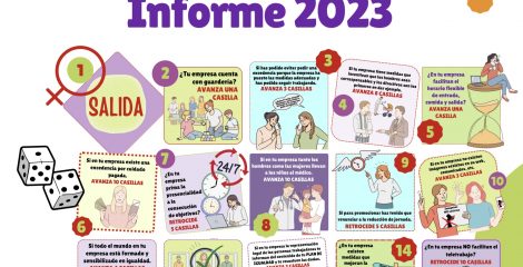 8M. Informe 2023