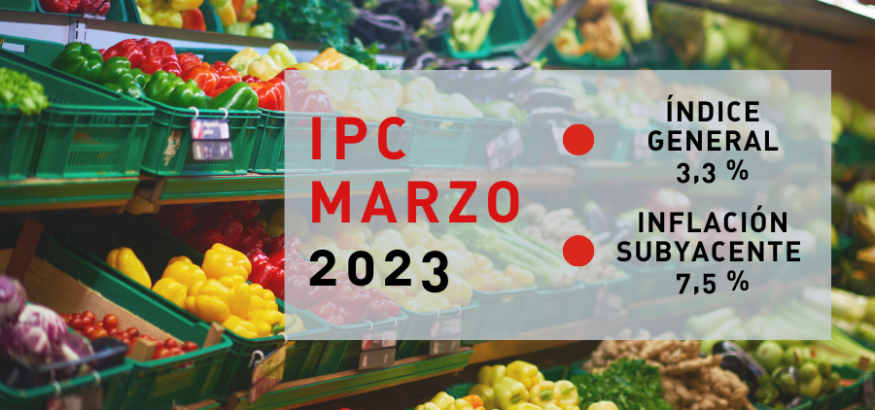 Los precios de la alimentación suben un 16,5 % mientras el IPC está en el 3,3 %