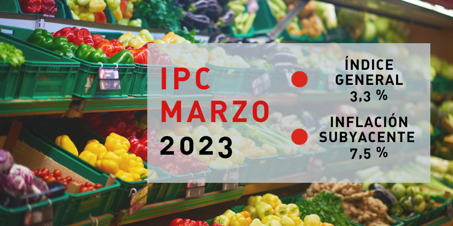 Los precios de la alimentación suben un 16,5 % mientras el IPC está en el 3,3 %