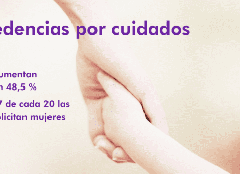 17 de cada 20 excedencias para cuidados las piden las mujeres