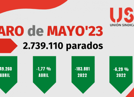 Más cotizantes, más parcialidad: debe empezar el debate de reducir la jornada completa