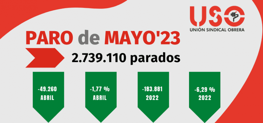 Más cotizantes, más parcialidad: debe empezar el debate de reducir la jornada completa