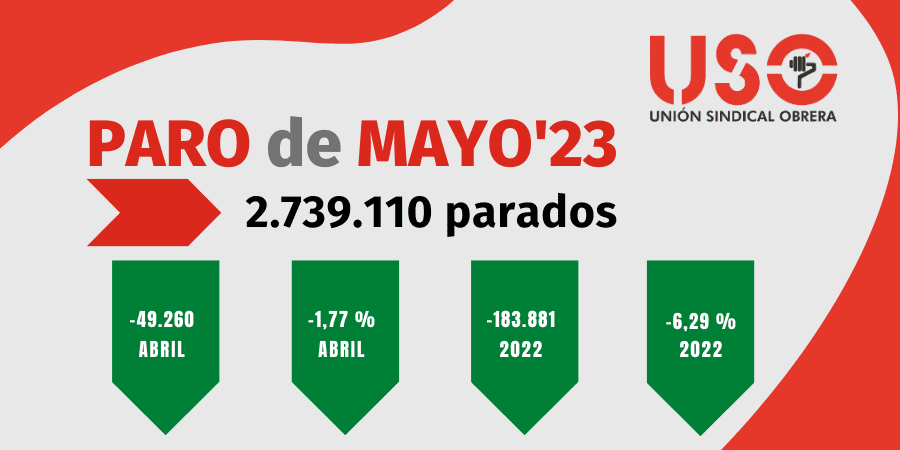 Más cotizantes, más parcialidad: debe empezar el debate de reducir la jornada completa