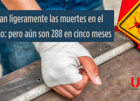 Bajan ligeramente las muertes en el trabajo, pero aún son 288 en 5 meses