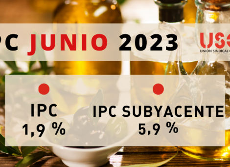 El precio de los alimentos sigue condicionando la compra familiar: sube 10,3 %