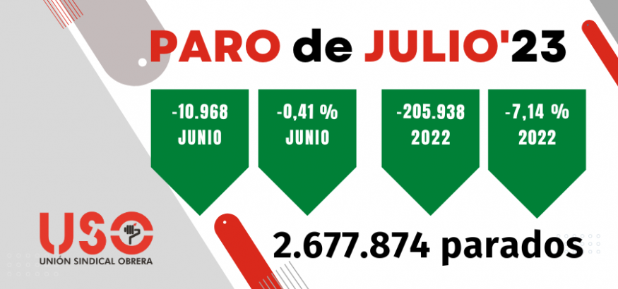 El nuevo empleo sigue dominado por jornadas parciales y discontinuas