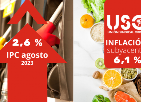 El IPC en agosto en el 2,6 %, con la alimentación y los carburantes disparados