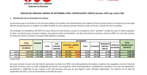 Informe USO. Análisis socioeconómico: paro, contratación y empleo (septiembre 2023)