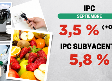 El IPC sigue subiendo y los alimentos acumulan un 26 % de subida en dos años