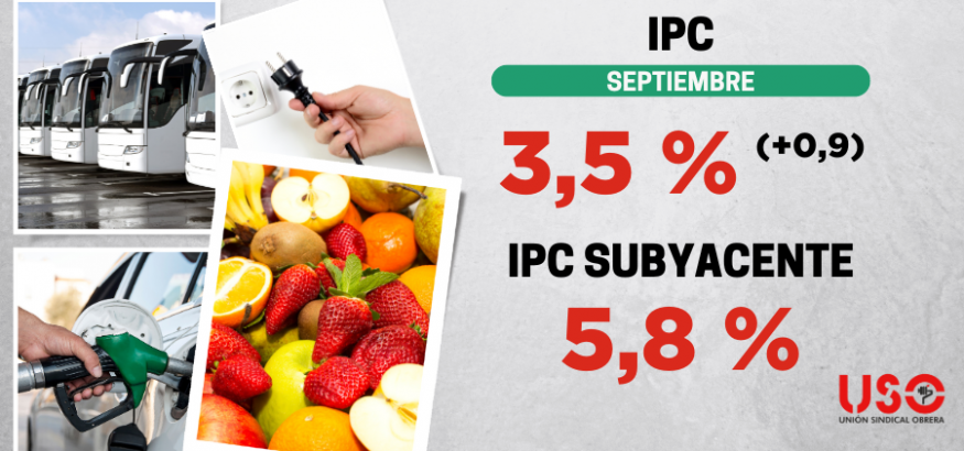 El IPC sigue subiendo y los alimentos acumulan un 26 % de subida en dos años