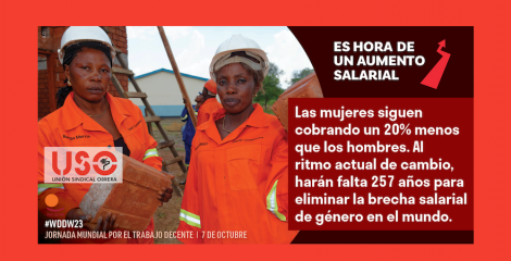 Jornada Mundial por el Trabajo Decente: es hora de un aumento salarial
