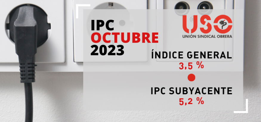 La alimentación sube casi el 10 %, con un IPC que se mantiene en el 3,5 %