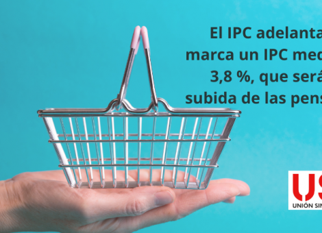 El IPC adelantado, del 3,2 %, marca una subida de las pensiones del 3,8 % para 2024