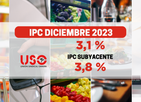 Con el IPC al 3,1 %, los salarios siguen perdiendo poder de compra en 2023