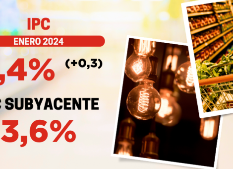 Energía y alimentación arrancan 2024 subiendo el IPC de enero al 3,4 %