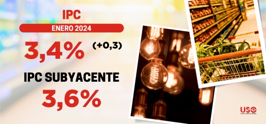 Energía y alimentación arrancan 2024 subiendo el IPC de enero al 3,4 %