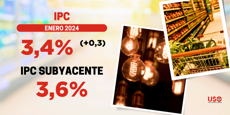 Energía y alimentación arrancan 2024 subiendo el IPC de enero al 3,4 %