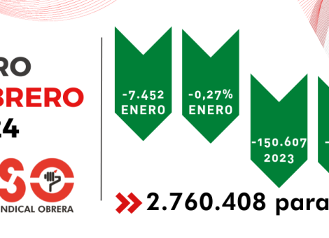 Más de 1,1 millones de contratos para bajar el paro en 7.542 personas