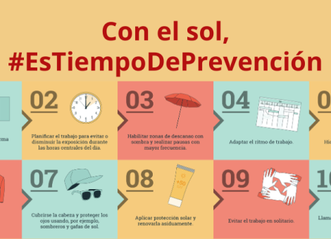 Nueva campaña del INSST: “Con el sol #EsTiempoDePrevención”