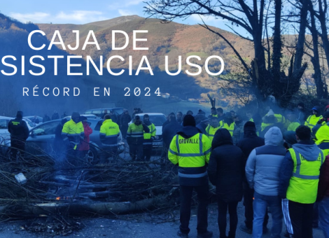 La Caja de Resistencia y Solidaridad (CRS) de USO bate récords en 2024