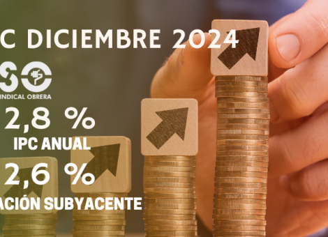 Acabar con la pérdida de poder adquisitivo a pesar de la moderación del IPC