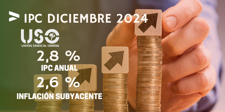 Acabar con la pérdida de poder adquisitivo a pesar de la moderación del IPC