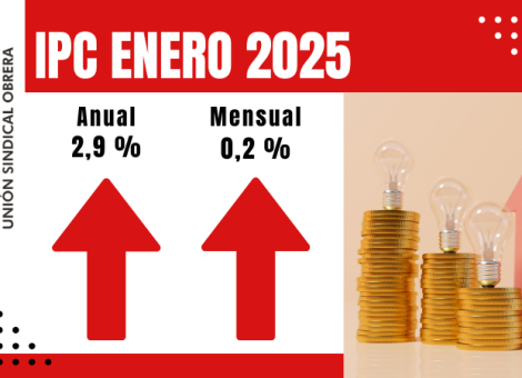 USO pide reforzar la negociación colectiva para proteger salarios frente a la inflación