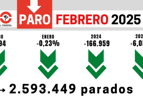 Baja el paro en febrero, pero persiste la precariedad y la brecha de género