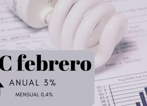 IPC febrero: USO exige subir salarios frente a la pérdida de poder adquisitivo