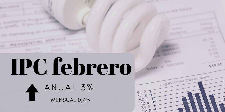 IPC febrero: USO exige subir salarios frente a la pérdida de poder adquisitivo