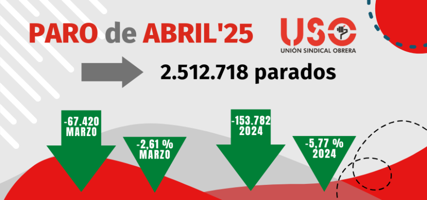 El paro baja en abril, pero el empleo indefinido sigue siendo precario El paro baja en abril, pero el empleo indefinido sigue siendo precario