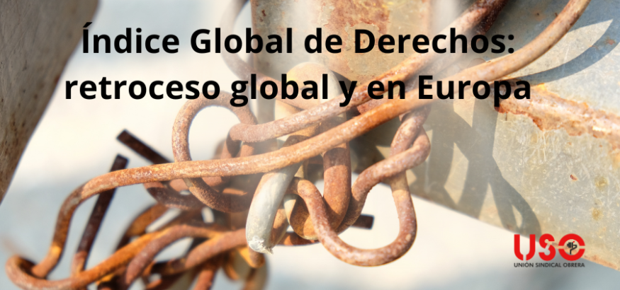 El movimiento sindical, en el punto de mira según el Índice Global de Derechos