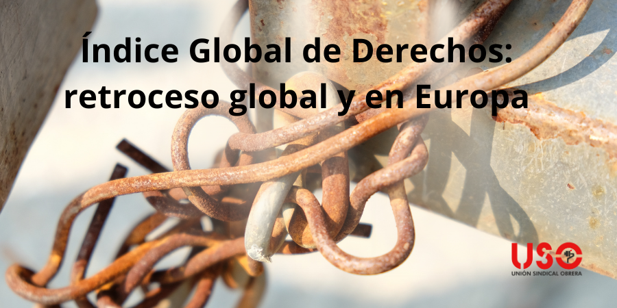 Índice Global de los Derechos CSI 2025