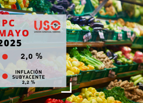 USO denuncia que los alimentos siguen subiendo por encima del IPC
