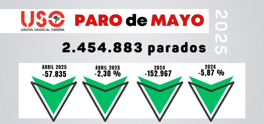 El contrato indefinido pierde valor: el paro baja pero sube la precariedad El contrato indefinido pierde valor: el paro baja pero sube la precariedad