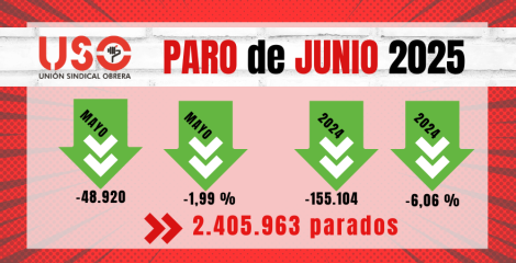 Datos del paro de junio: ola de empleo temporal para el verano