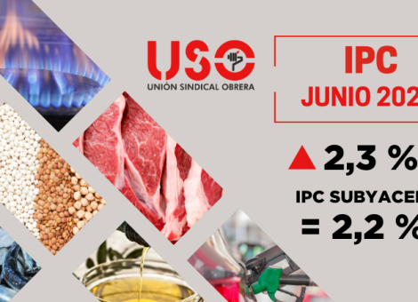 IPC de junio: los alimentos siguen inflando los precios