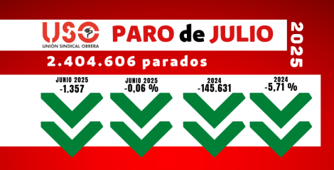 El paro solo baja en julio entre los jóvenes que buscaban su primer empleo
