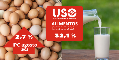 El IPC se mantiene, pero los precios de los alimentos siguen comiéndose los salarios