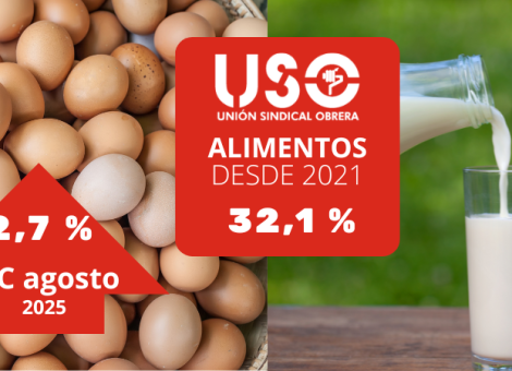 El IPC se mantiene, pero los precios de los alimentos siguen comiéndose los salarios