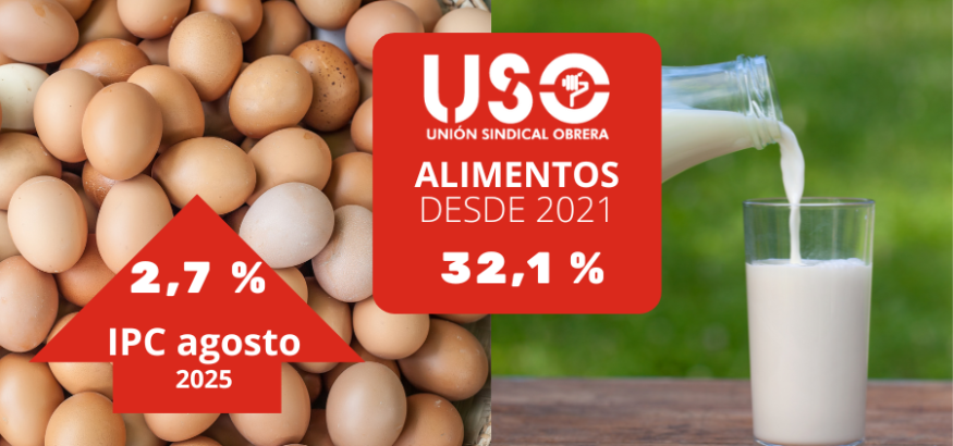 El IPC se mantiene, pero los precios de los alimentos siguen comiéndose los salarios