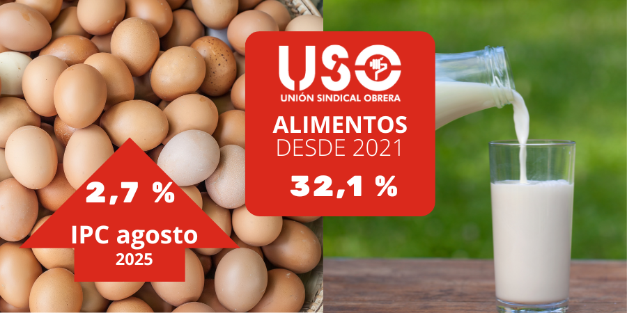 El IPC se mantiene, pero los precios de los alimentos siguen comiéndose los salarios
